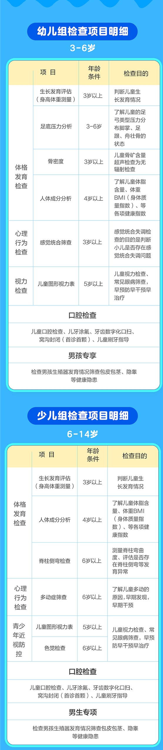 3项目明细_.jpg